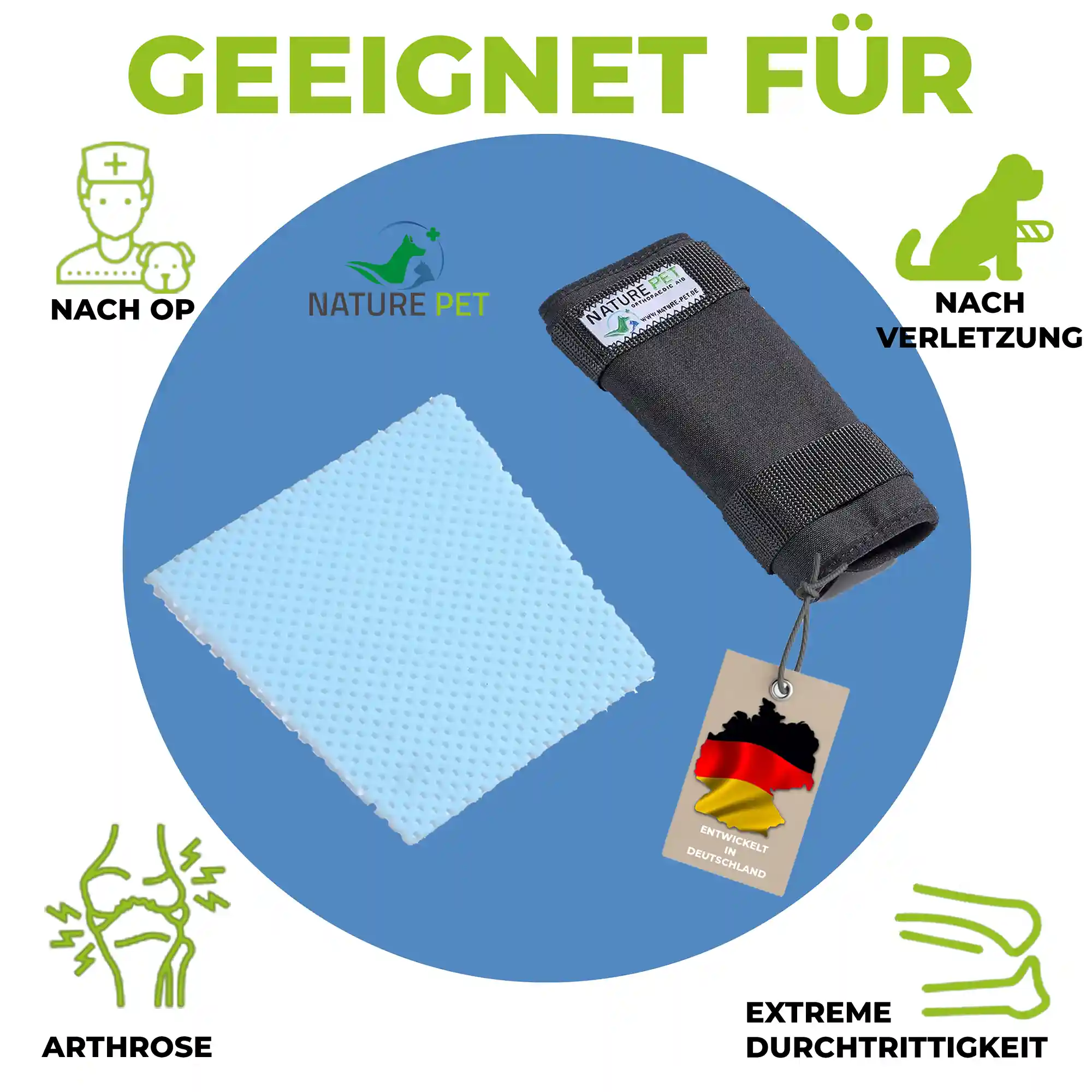 Thermofix Bandage gegen Durchtrittigkeit
