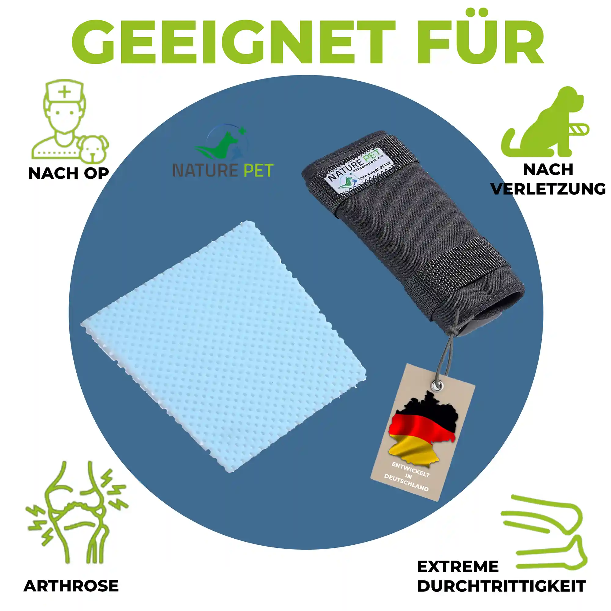Thermofix Bandage gegen Durchtrittigkeit