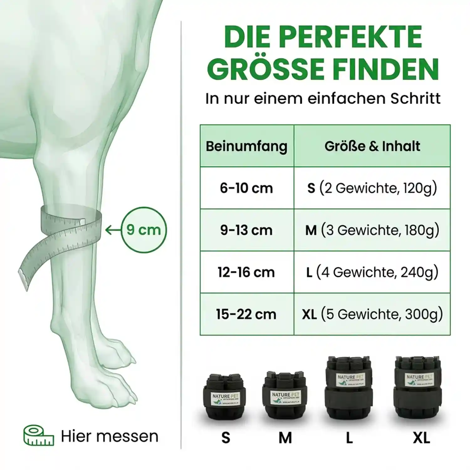 Therapiemanschette für Hunde 15 Gewichtsmanschette Hund