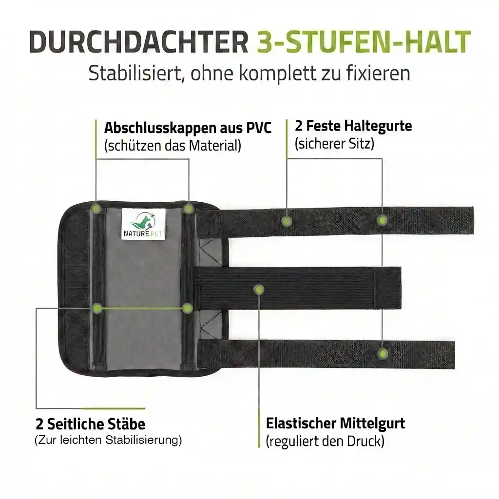 Nature Pet Medium Handgelenk Bandage für Hunde 7 Medium Bandage für Hunde