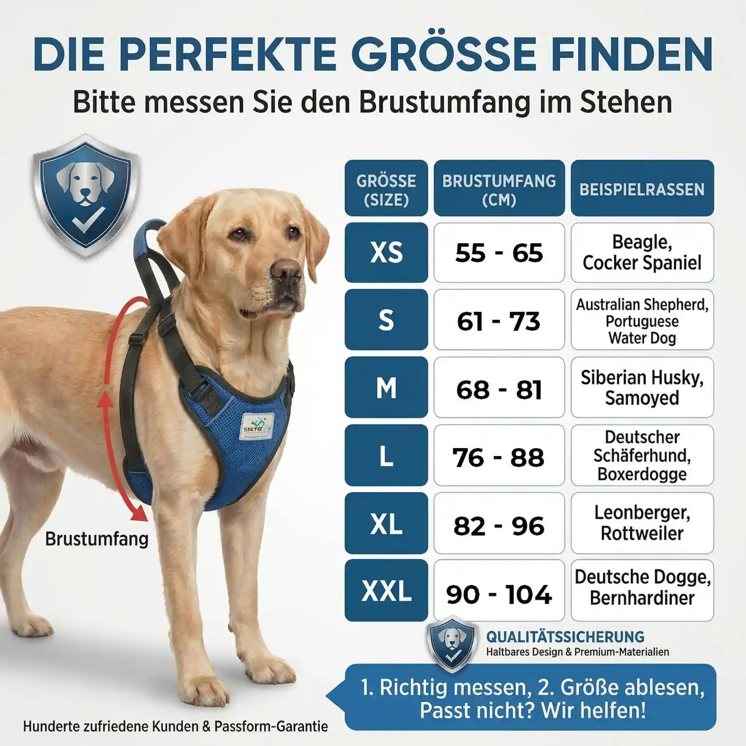 Hunde Tragehilfe vorne 5 Tragehilfe vorne Messen