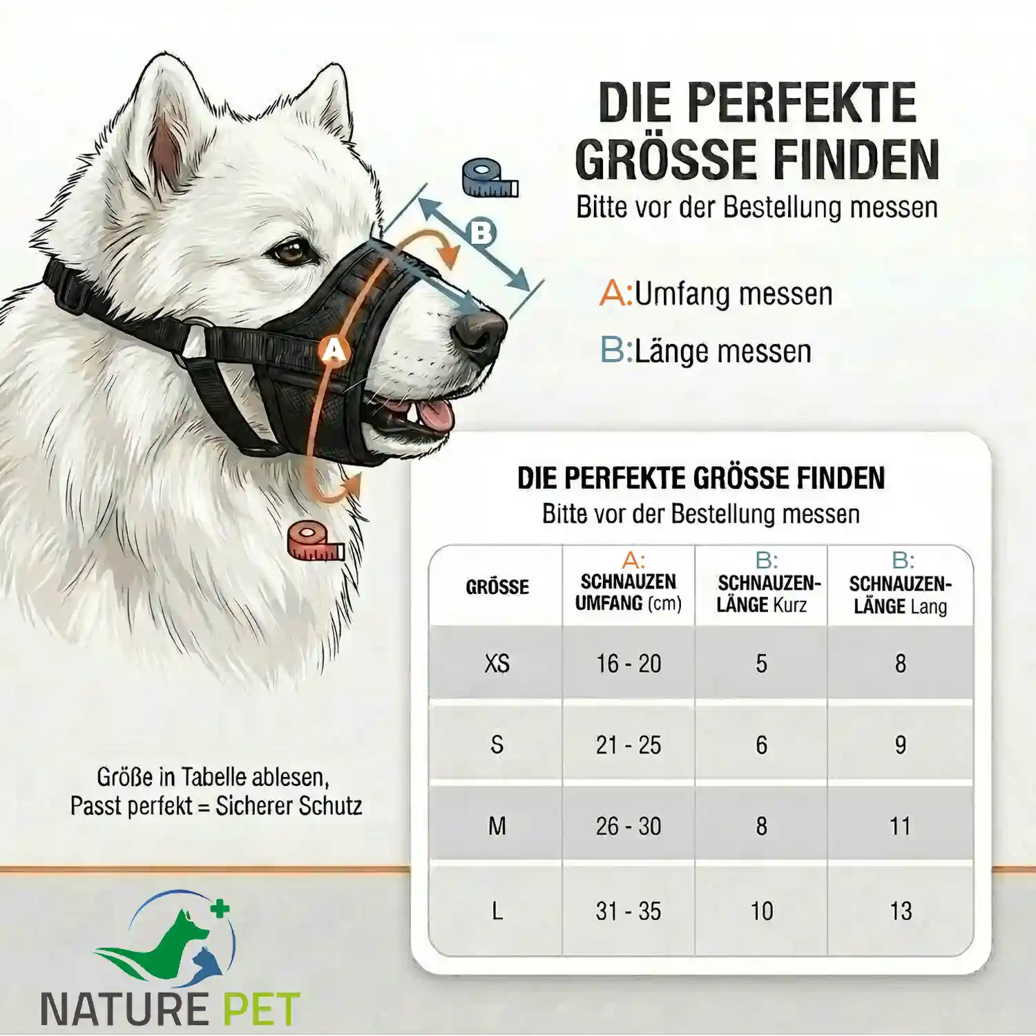 Giftköderschutz 15 Giftköderschutz für Hunde