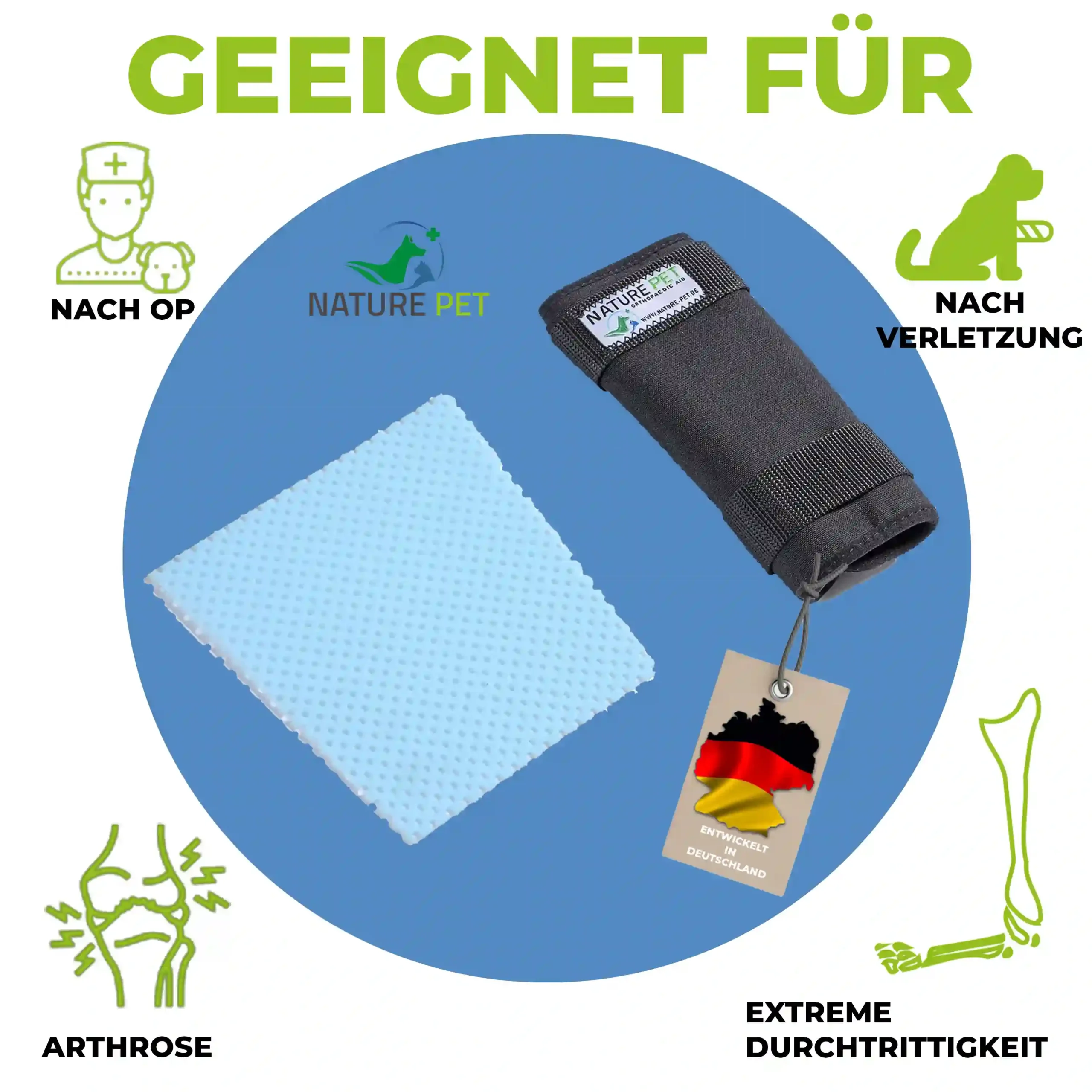 Turbocast Bandage für Hunde